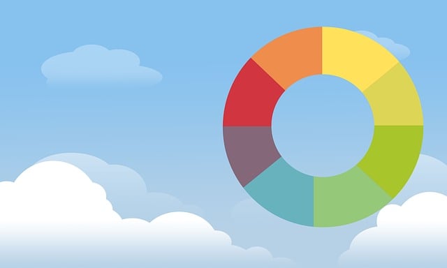 Crear prototipo de producto eficaz. Product manager