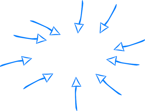 Iteración continua: mejorando tu producto en cada ciclo