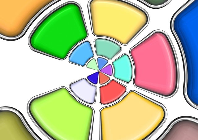 Retroalimentación de un producto